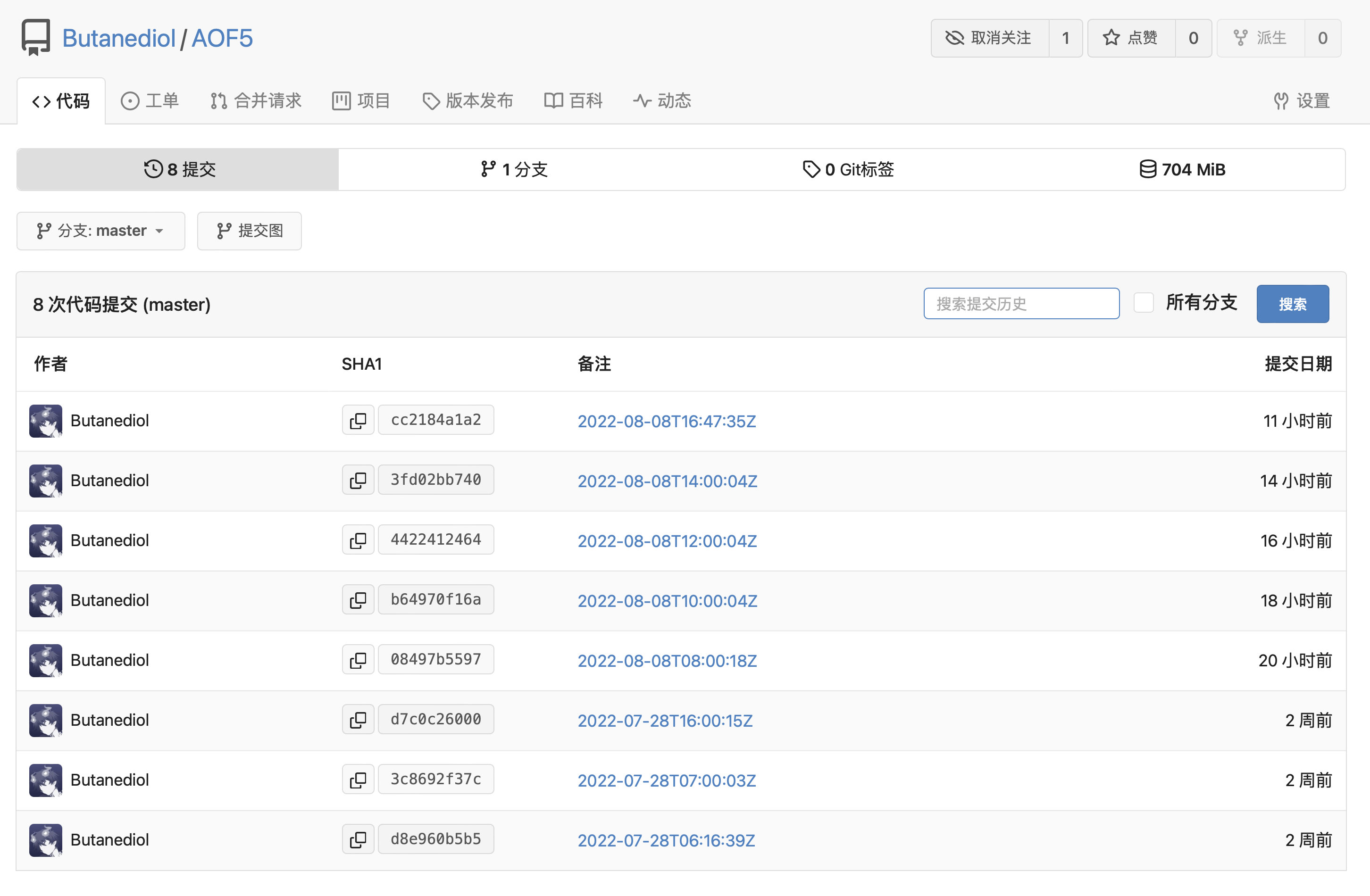 快速膨胀的仓库
